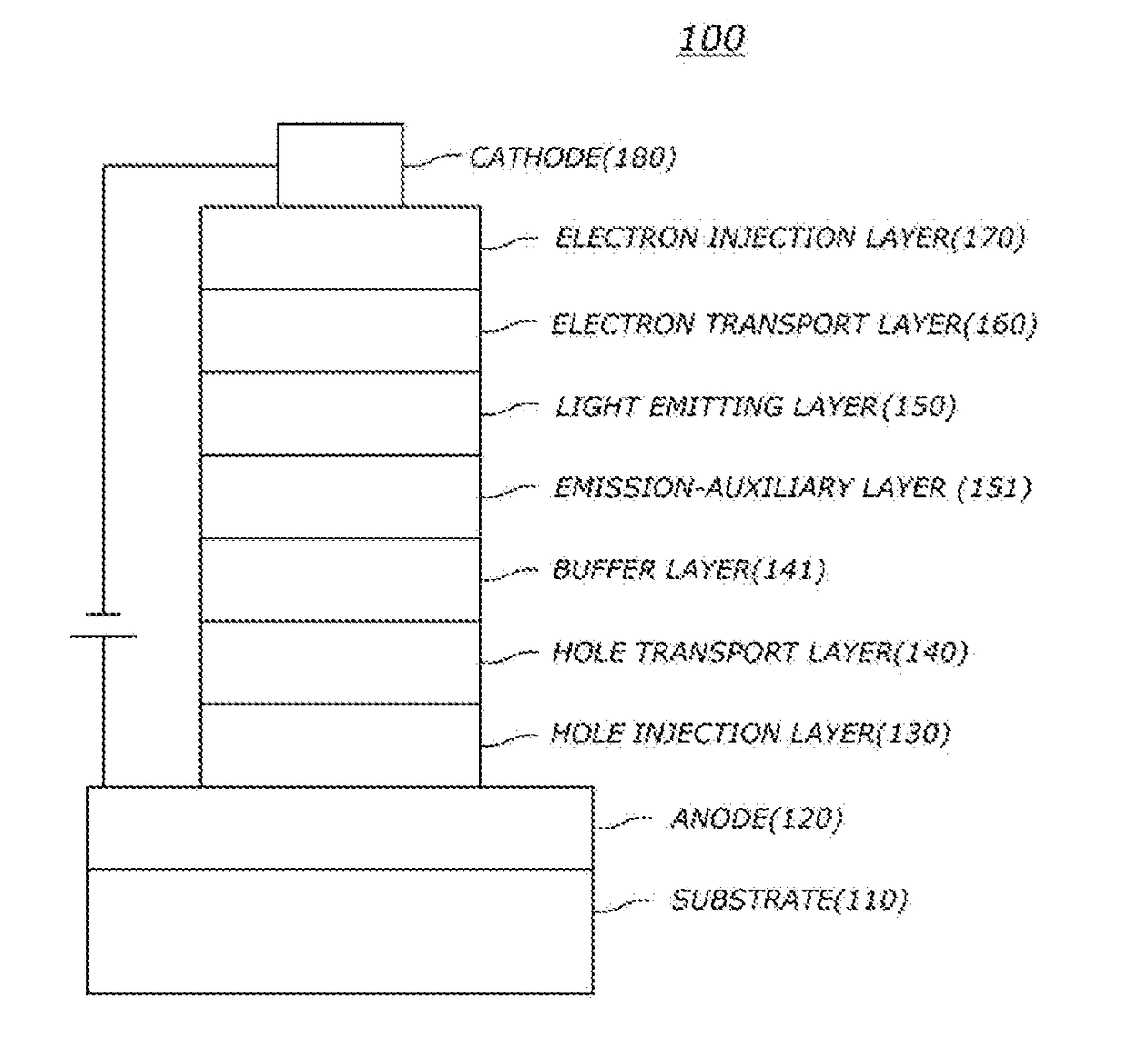 Compound for organic electric element, organic electric element comprising the same and electronic device thereof