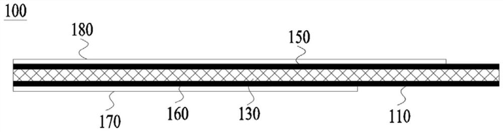 Optical device and packaging method thereof