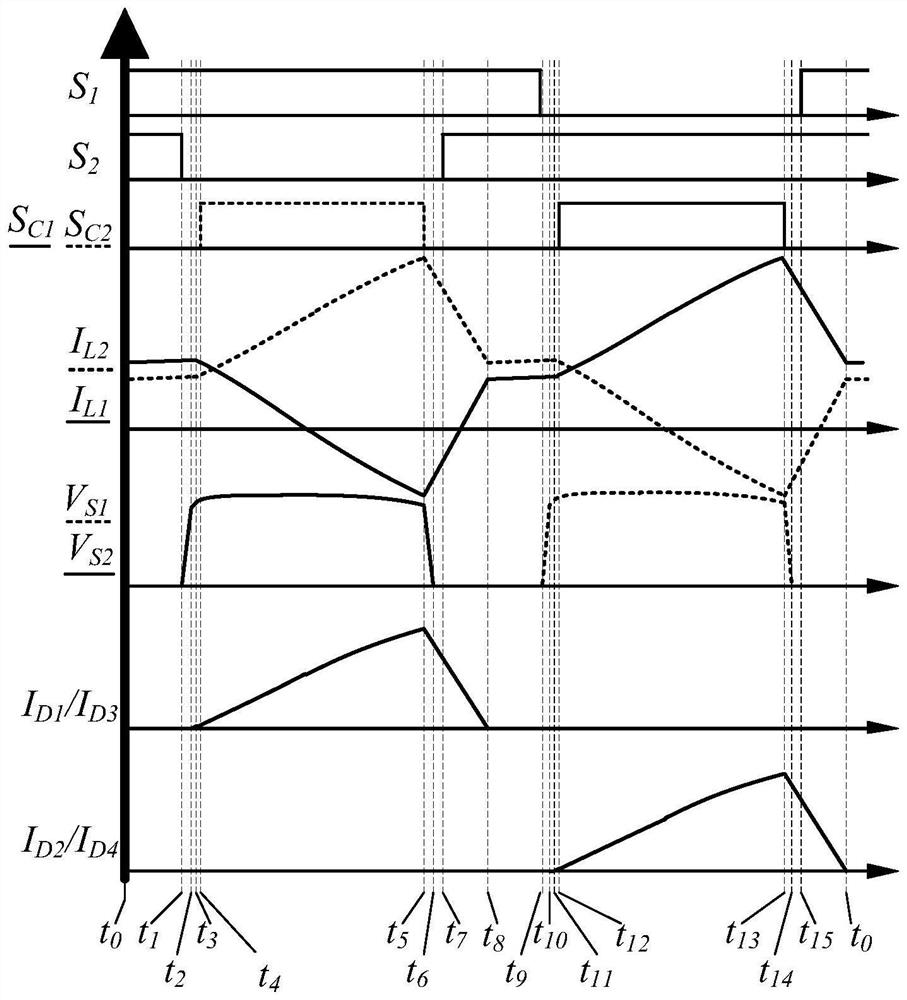 High-gain Boost converter for photovoltaic power generation