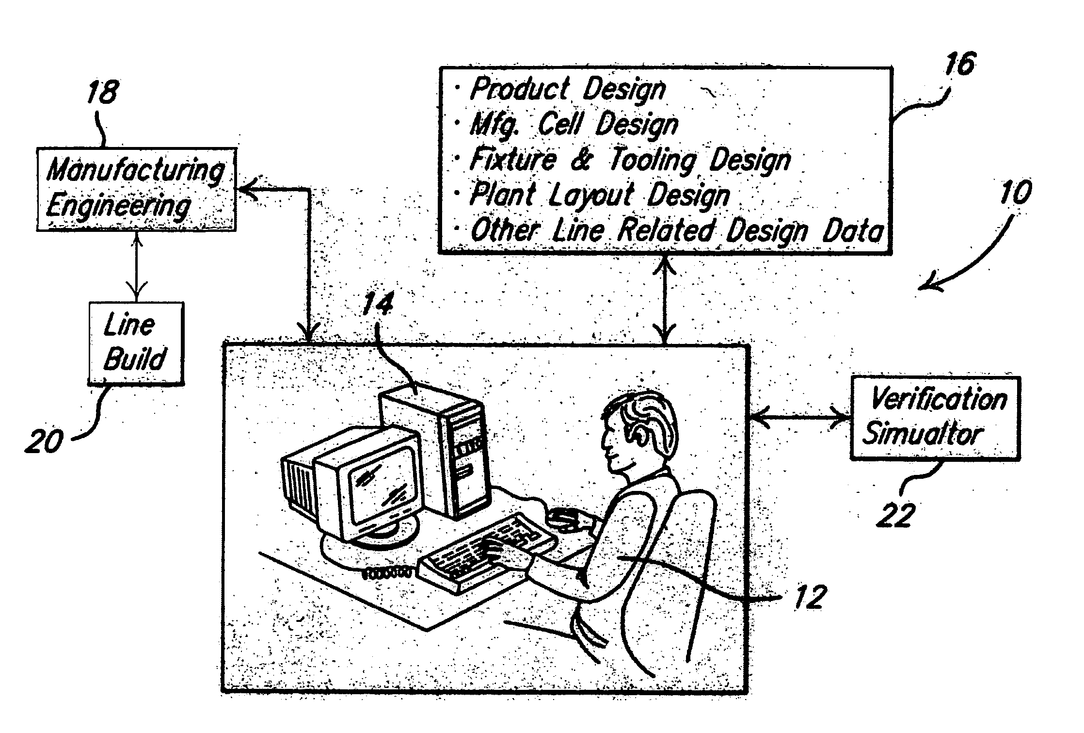 Method of embedding tooling control data within mechanical fixture design to enable programmable logic control verification simulation