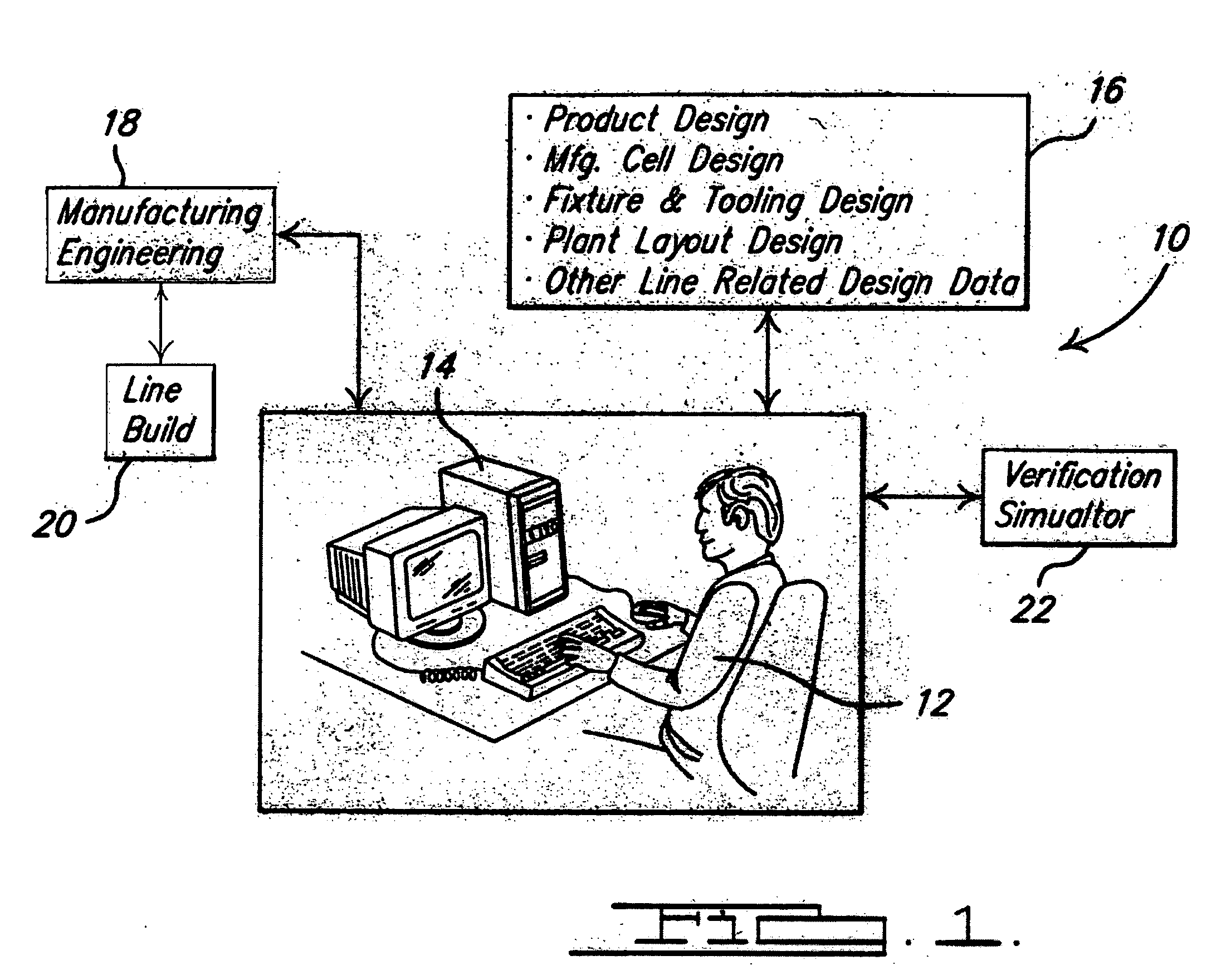 Method of embedding tooling control data within mechanical fixture design to enable programmable logic control verification simulation