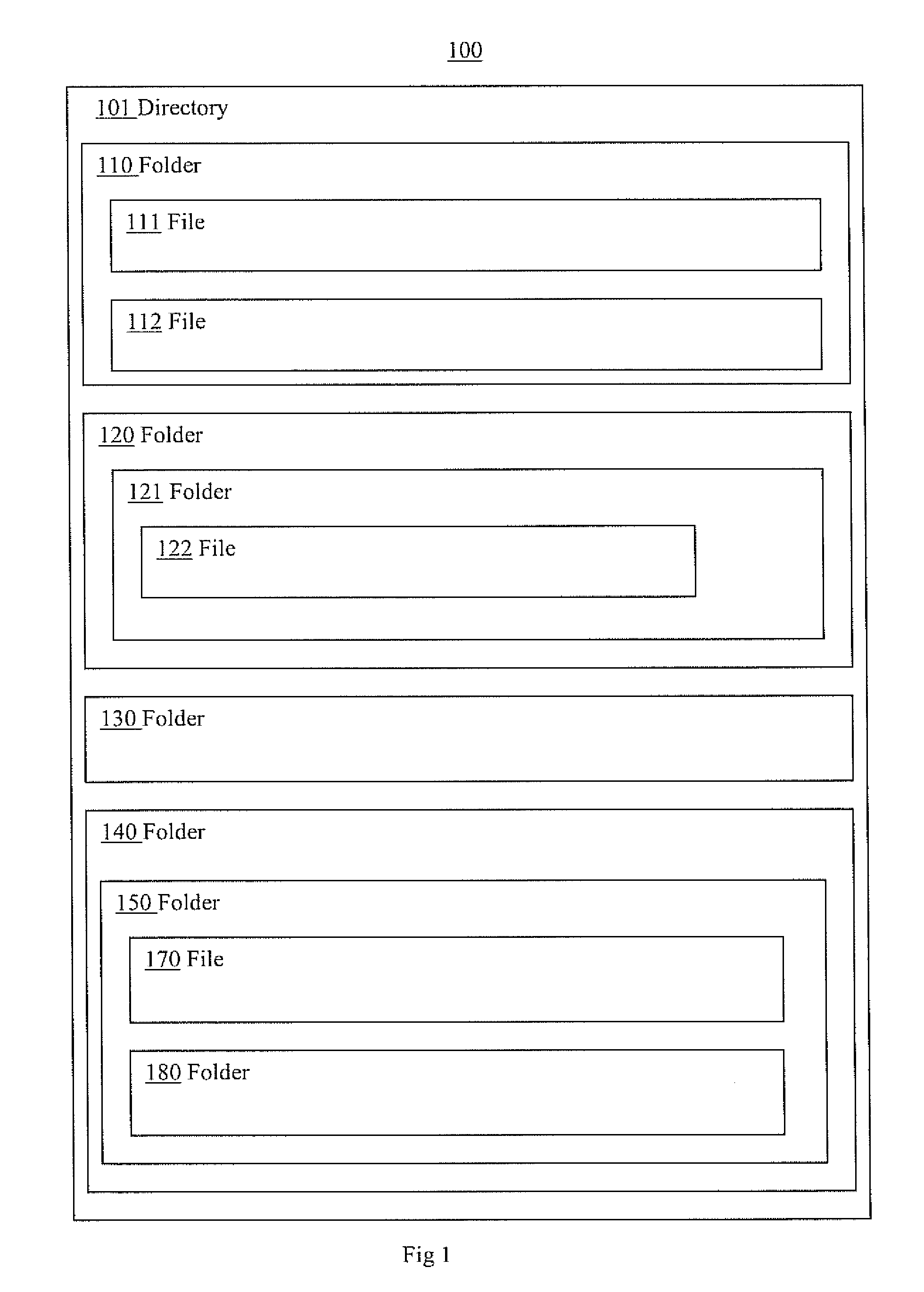 Permission tracking systems and methods