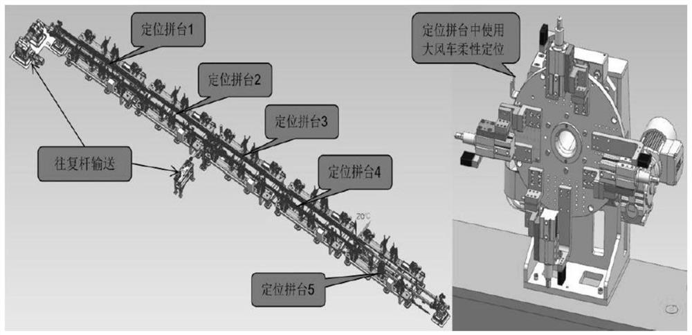 Modular two-station flexible splicing device