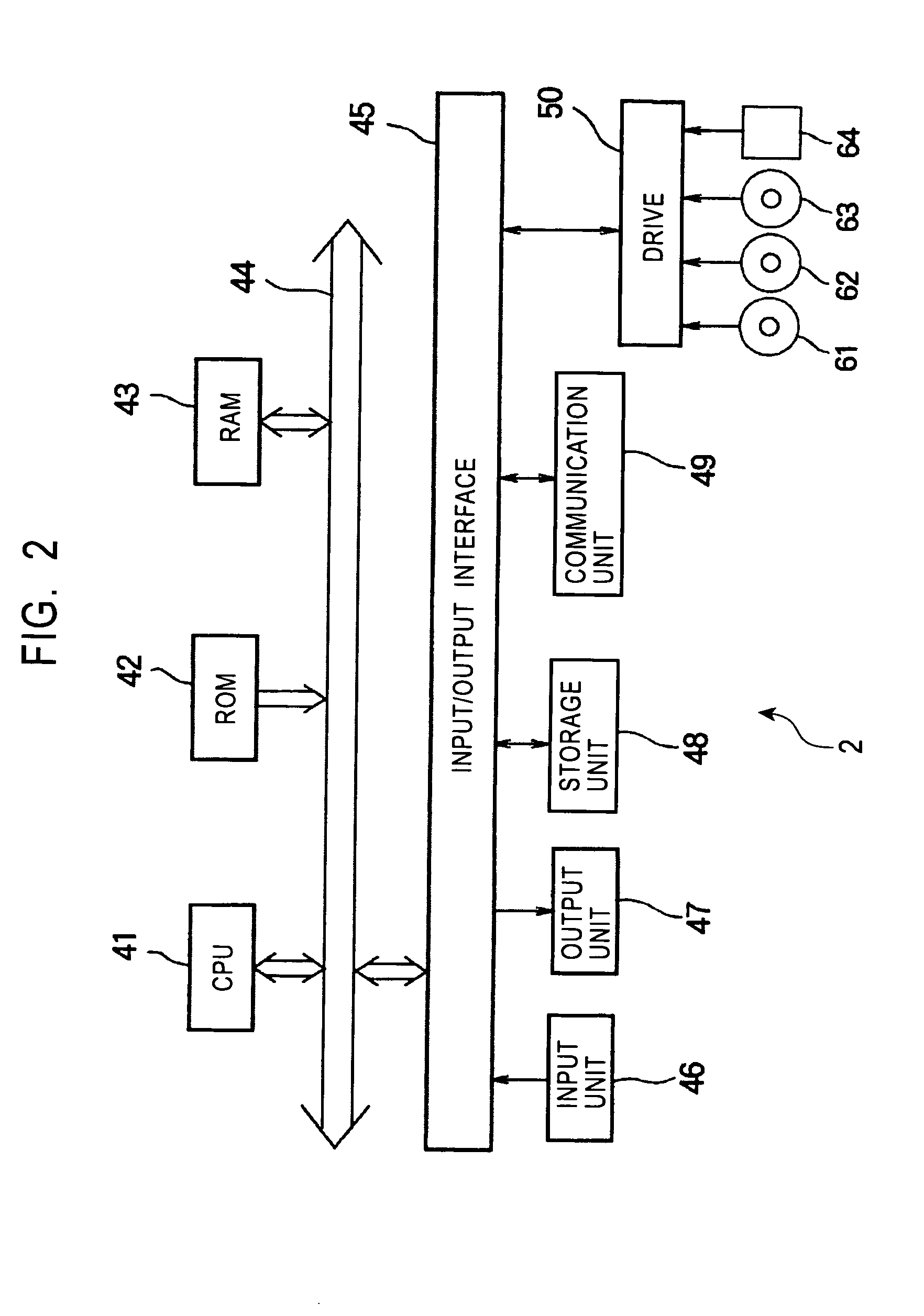 Information processing device, method, and program