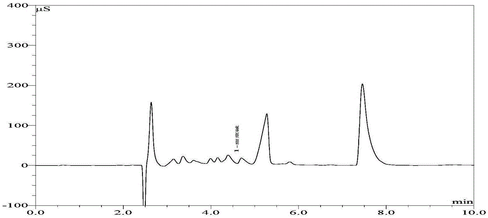 A kind of assay method of betaine in wolfberry