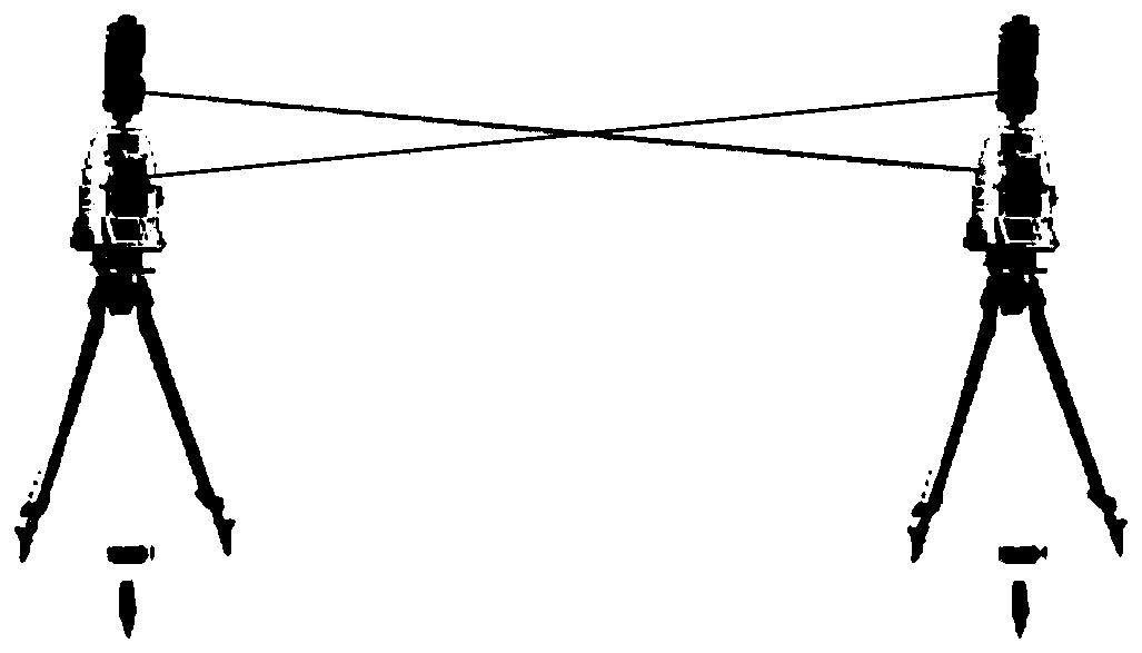 Three-dimensional precision control network measurement method