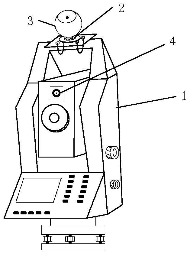 Three-dimensional precision control network measurement method