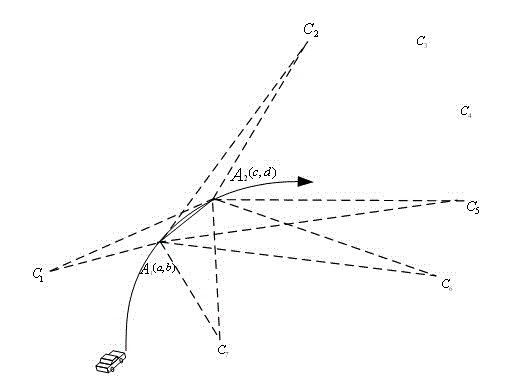 One-button target search optimization method for intelligent vehicle-mounted information service terminal