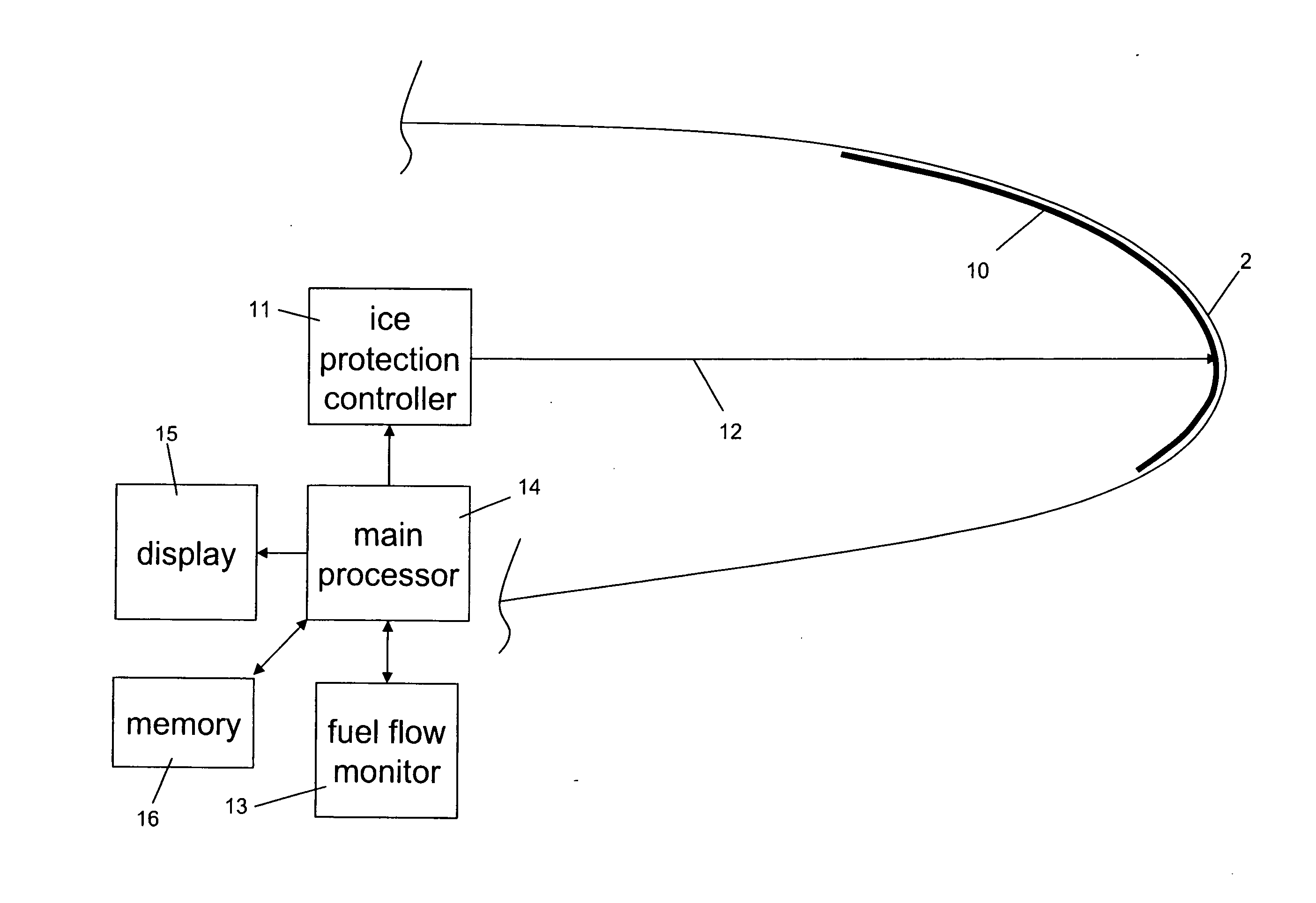 Laminar flow monitor