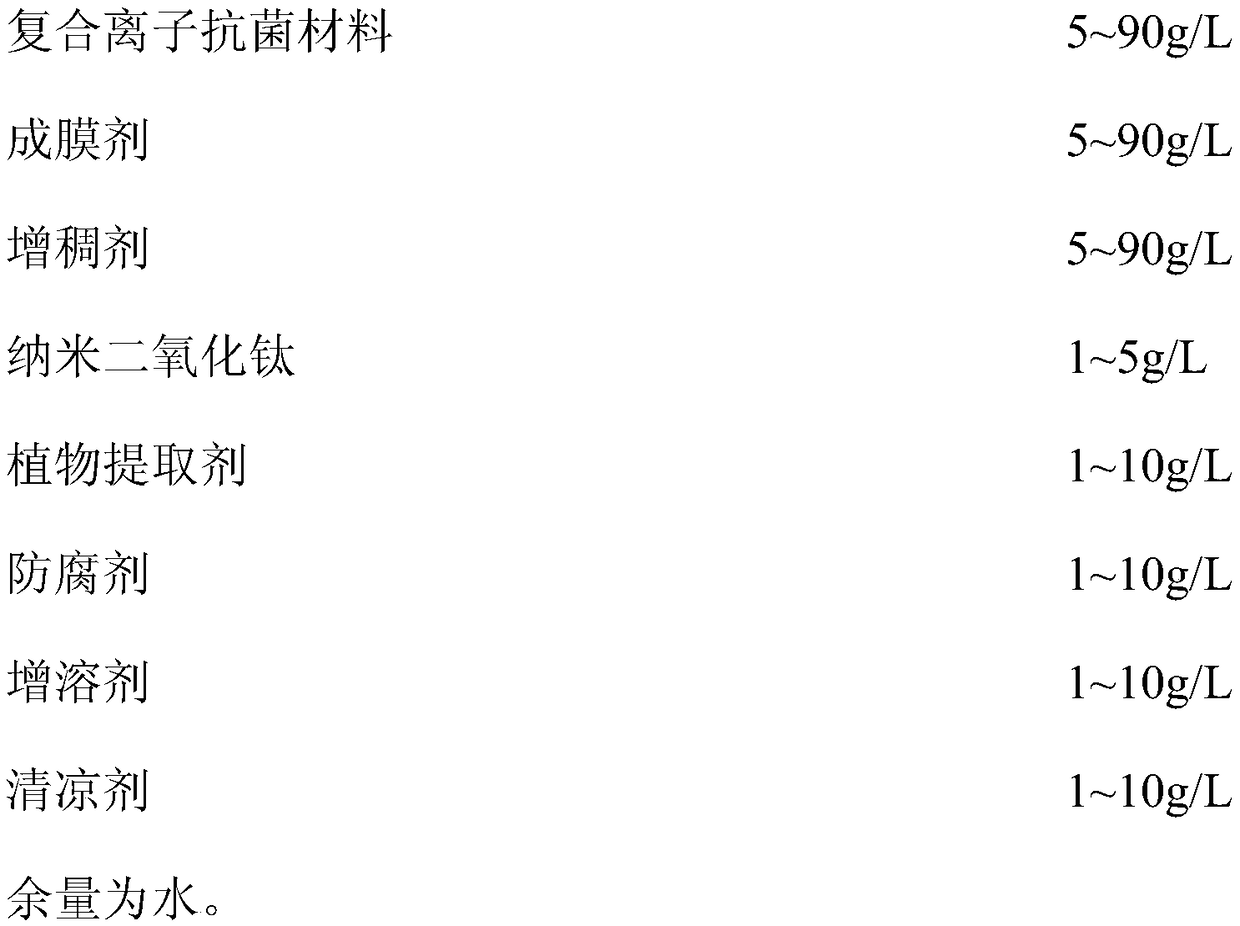 Anti-haze antibacterial spraying agent and preparation method and application thereof