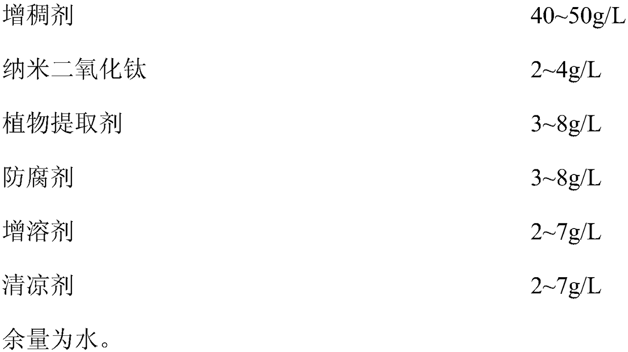 Anti-haze antibacterial spraying agent and preparation method and application thereof