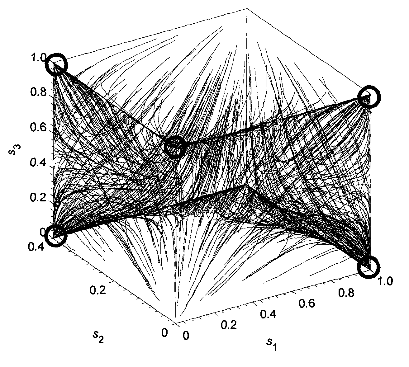 Wireless optical communication system blind equalization method based on output feedback bias type complex continuous recurrent neural network (RNN) structure