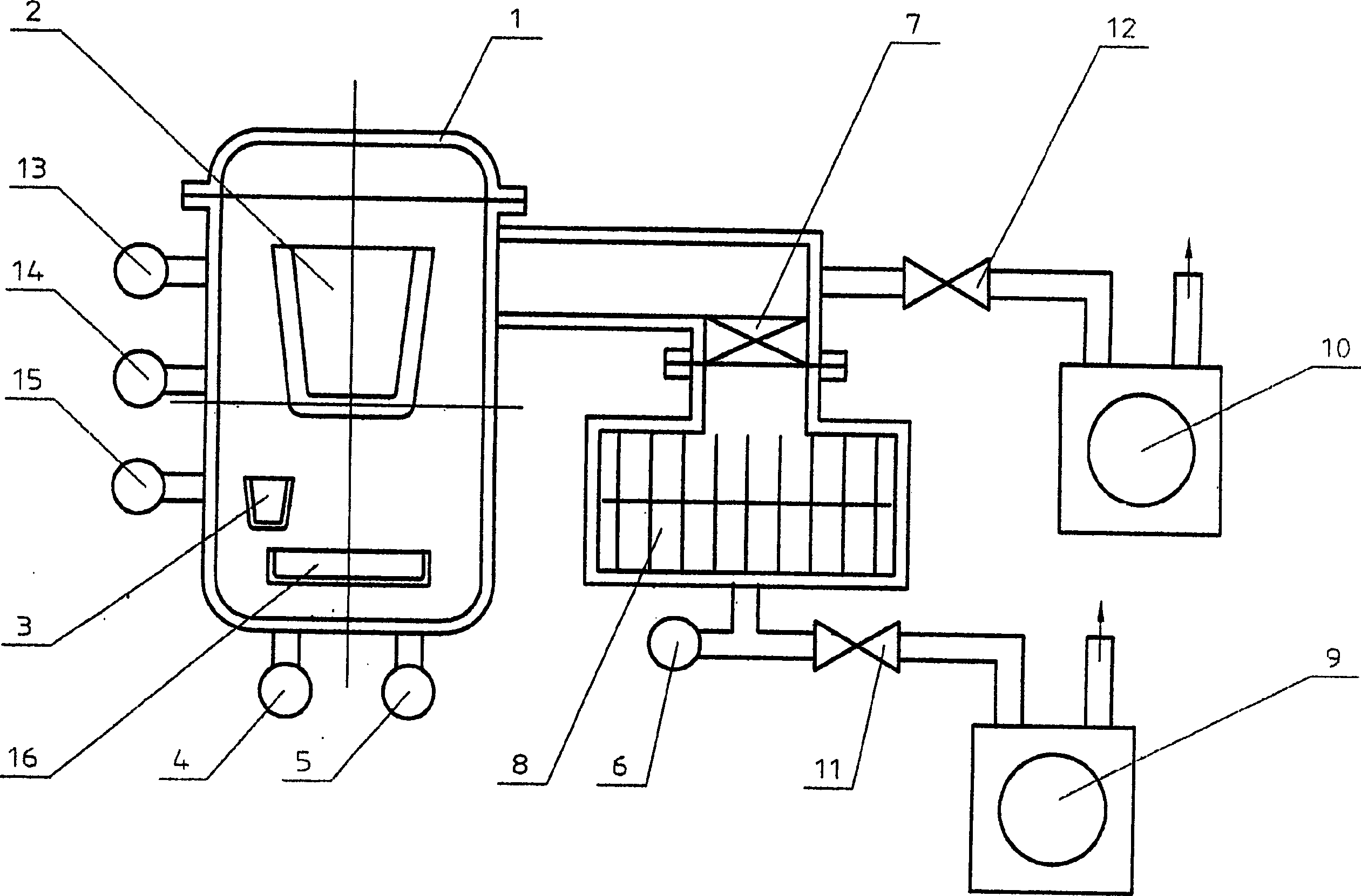 Vacuum smelting furnace