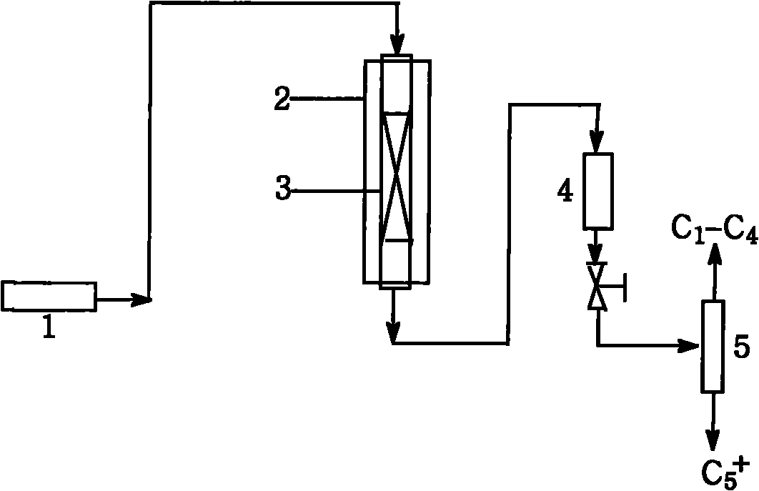 Method for preparing ethylene and propylene through catalytic cracking