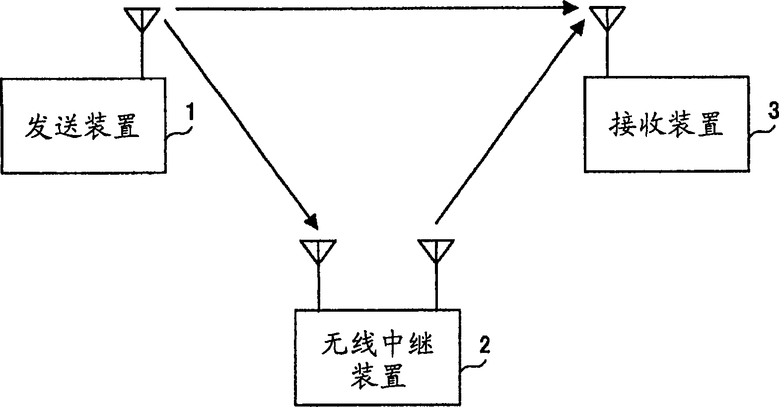 Wireless relay system, wireless relay apparatus, and wireless relay method