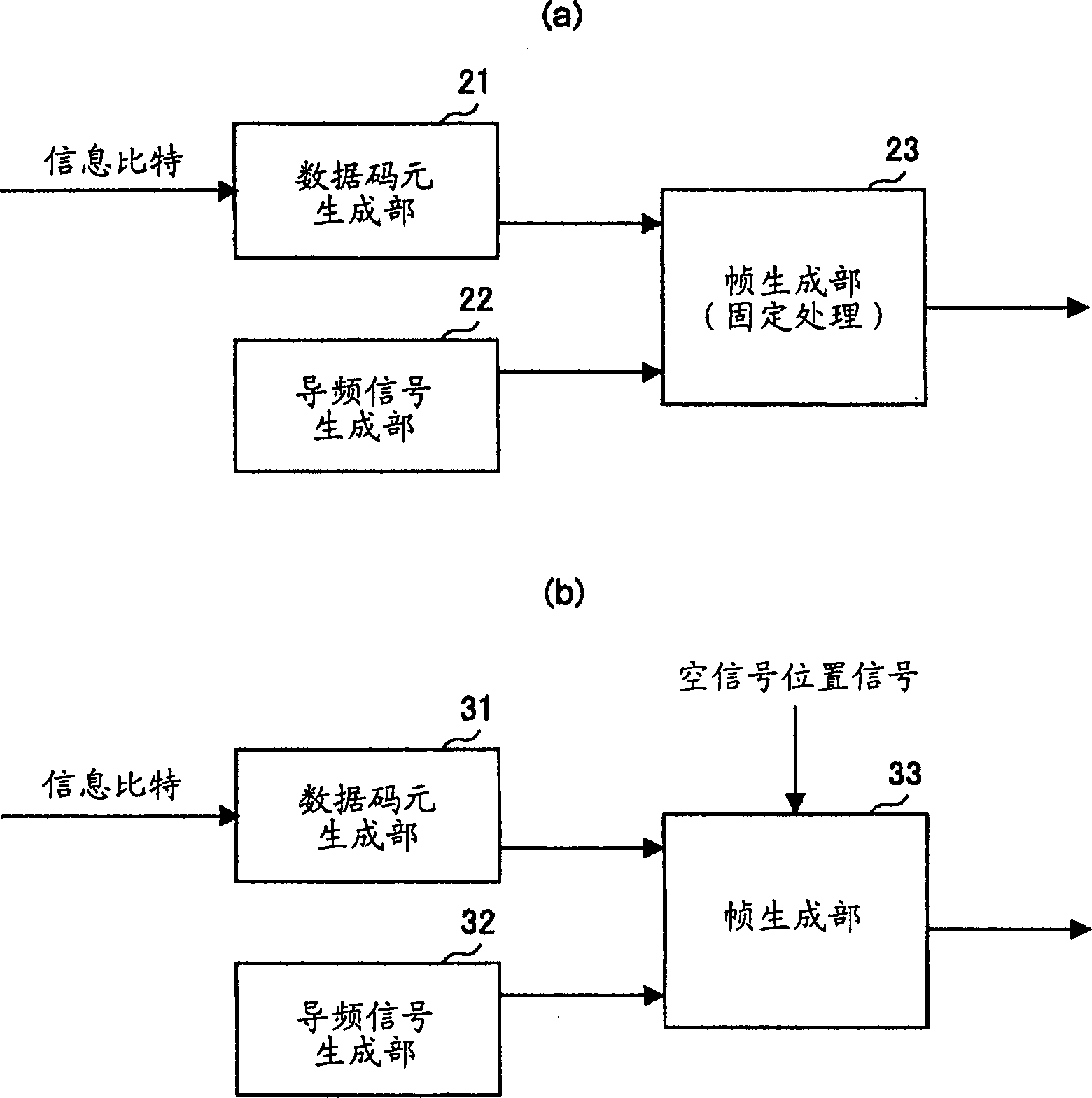 Wireless relay system, wireless relay apparatus, and wireless relay method