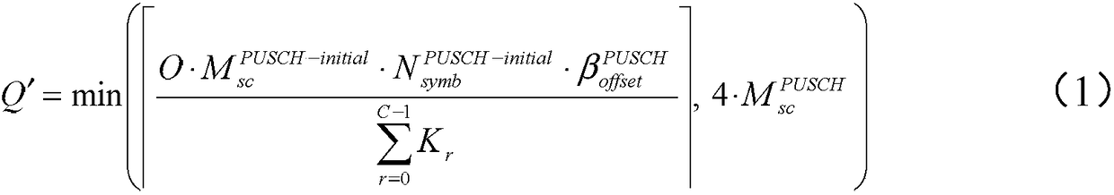 ACK/NACK report method, equipment and system