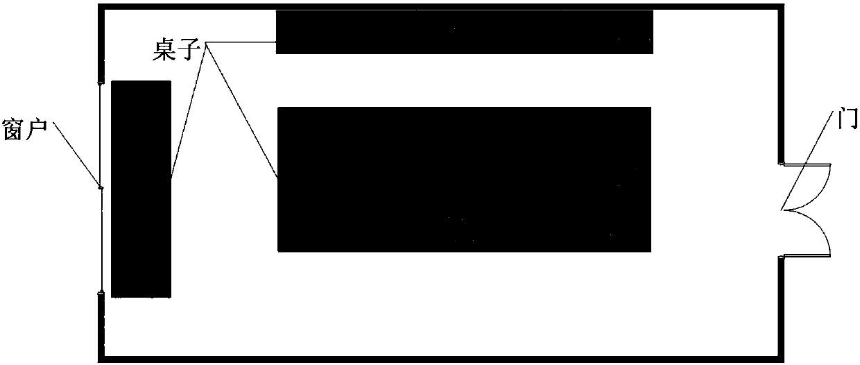 Method of calibrating color of probe