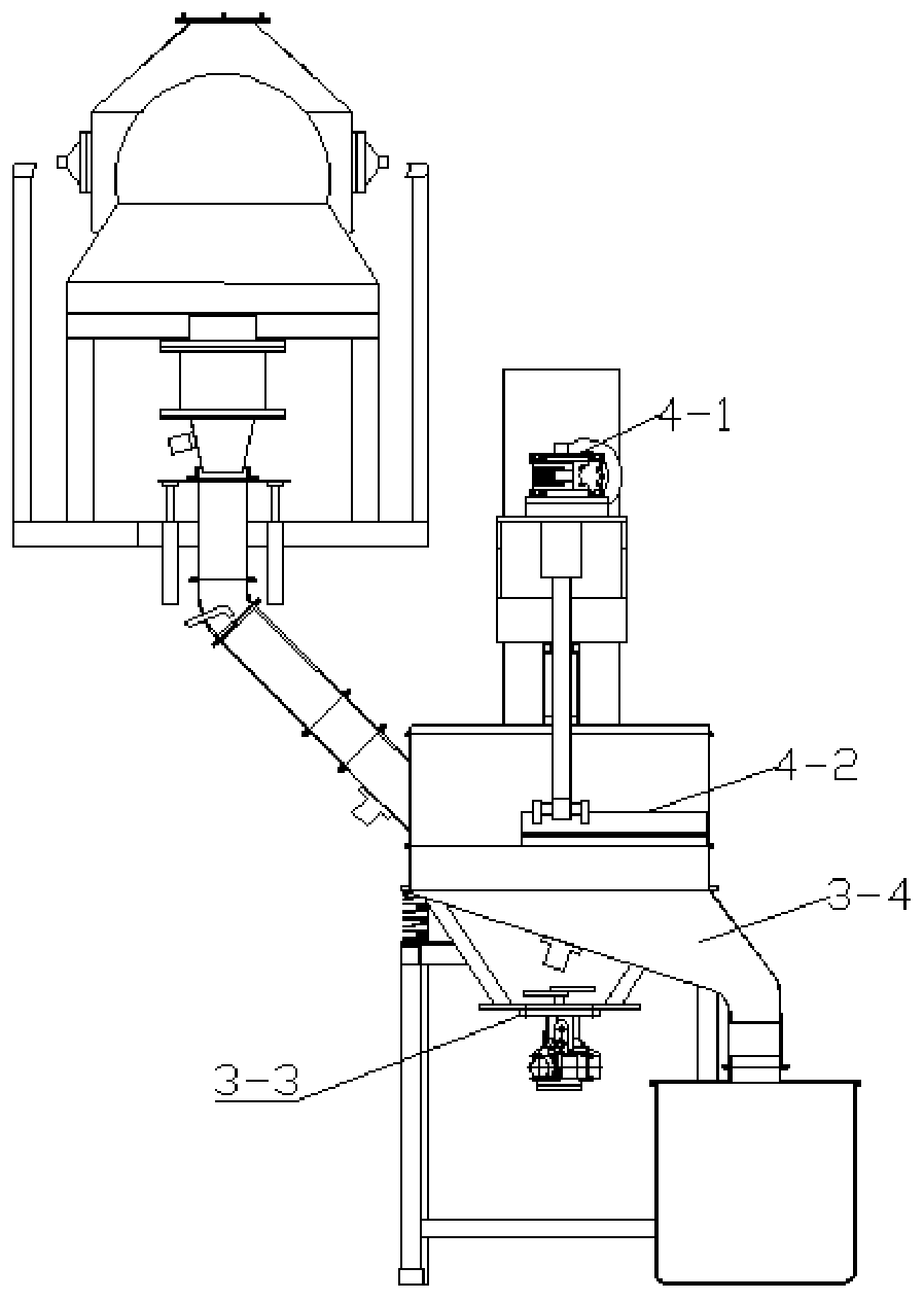 Automatic screening and mixing system for dangerous powder materials