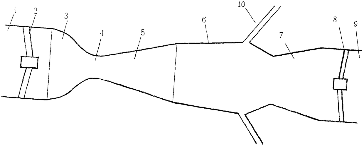 Non-concentric variable cross section GWF device