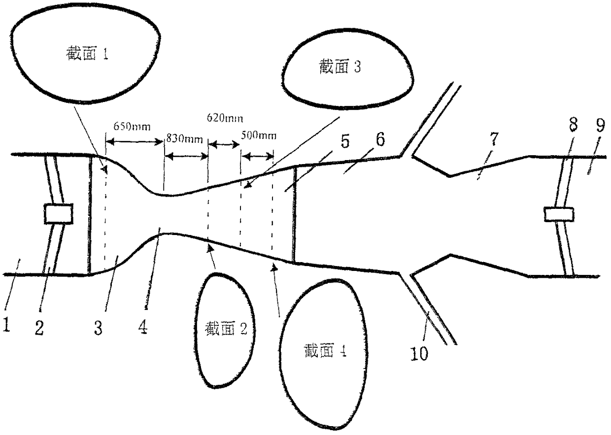 Non-concentric variable cross section GWF device