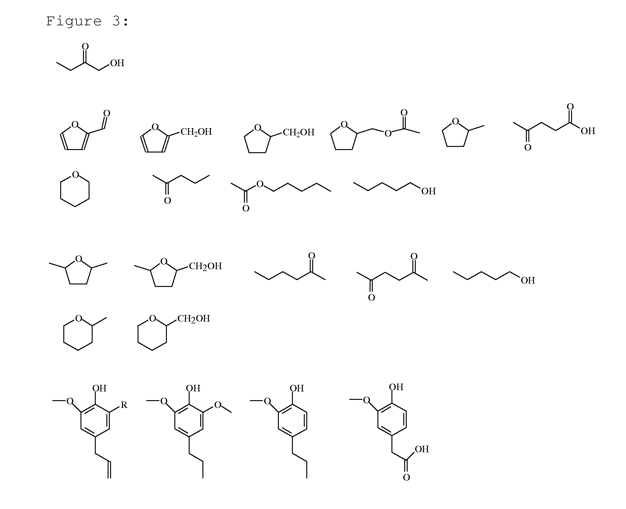 Process for liquefying a cellulosic material and its products