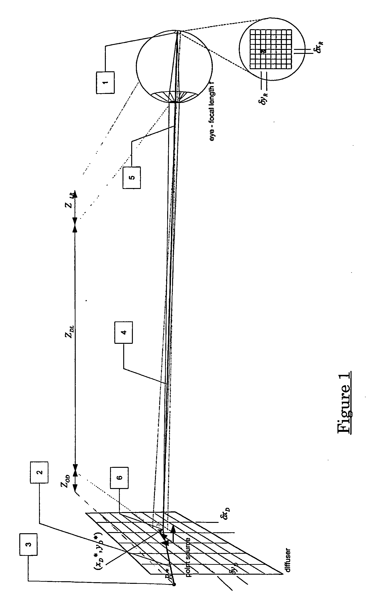 Method to control point spread function of an image