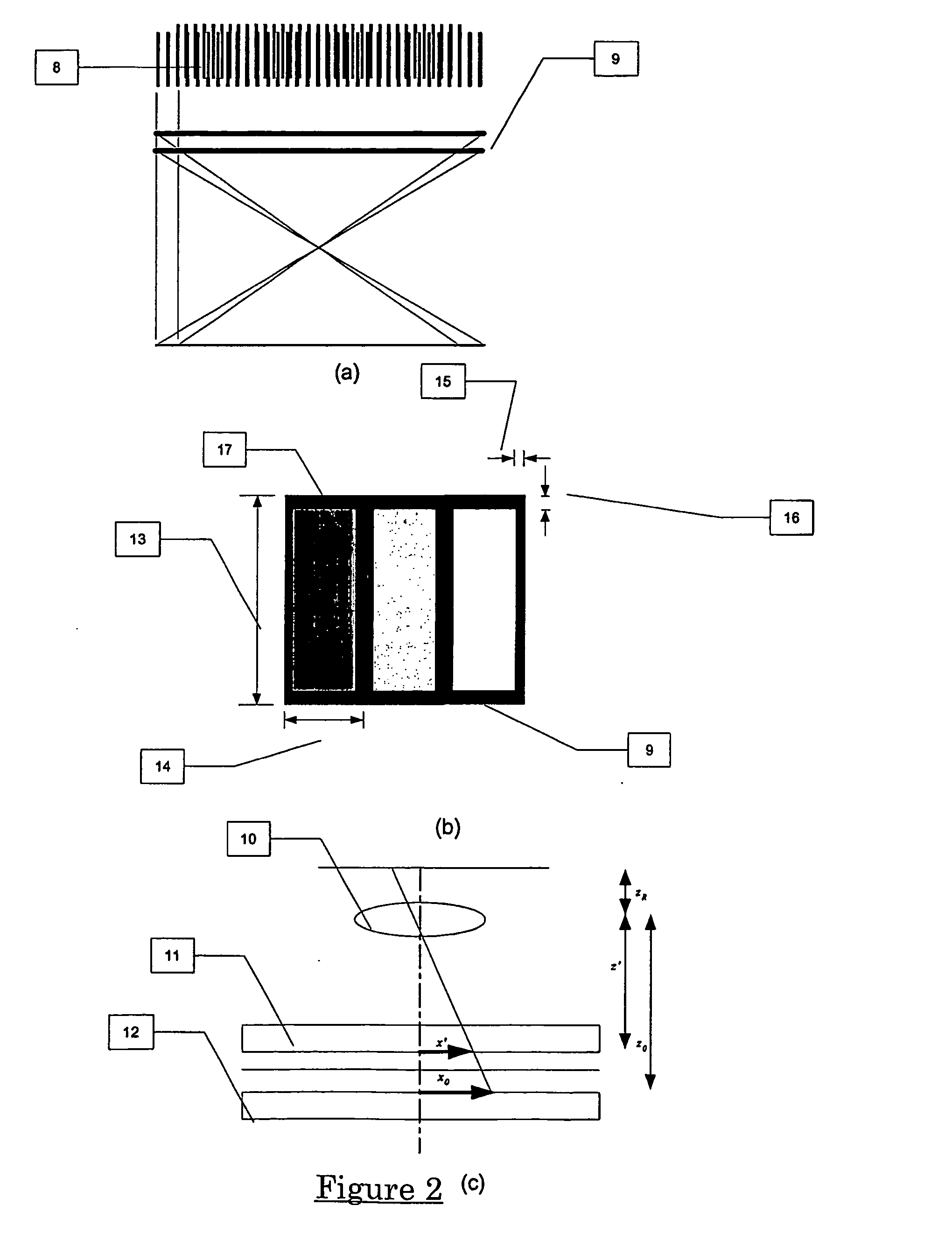 Method to control point spread function of an image