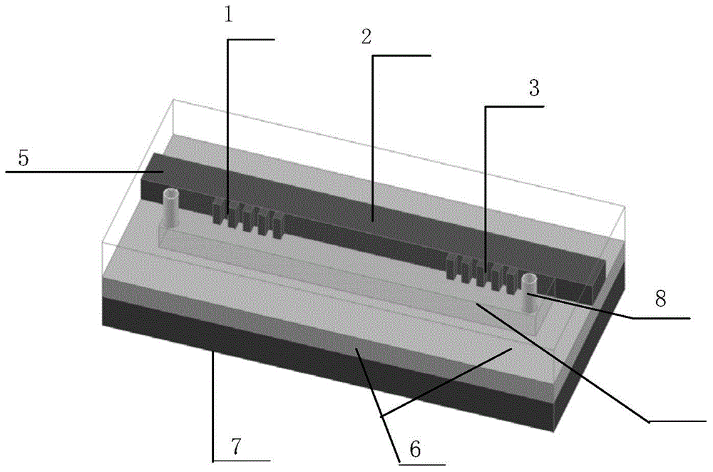 Analytical method of series-connection LPWG (Long Period Waveguide Grating) biochemical sensor