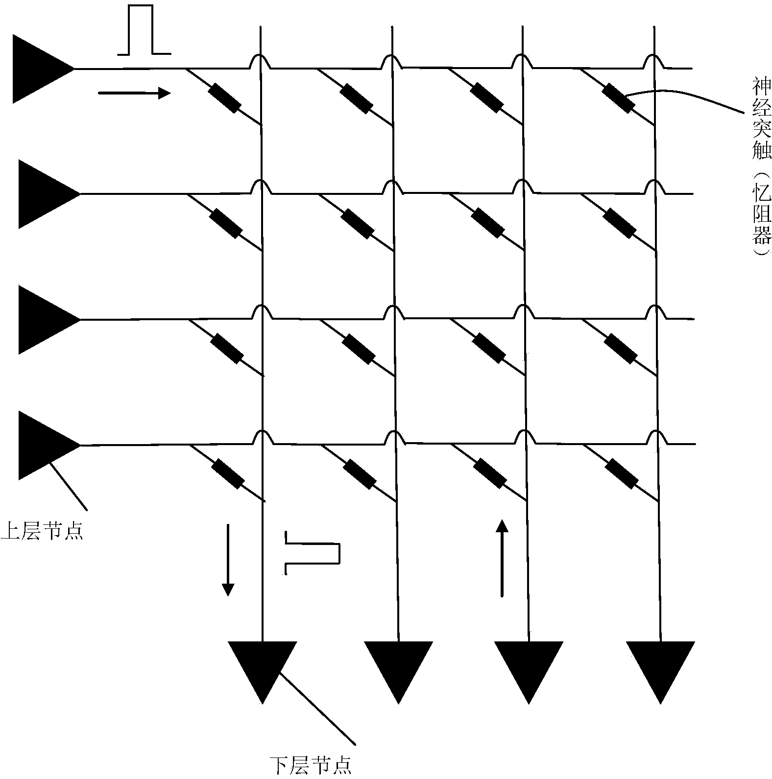 Feedback artificial neural network training method and feedback artificial neural network calculating system