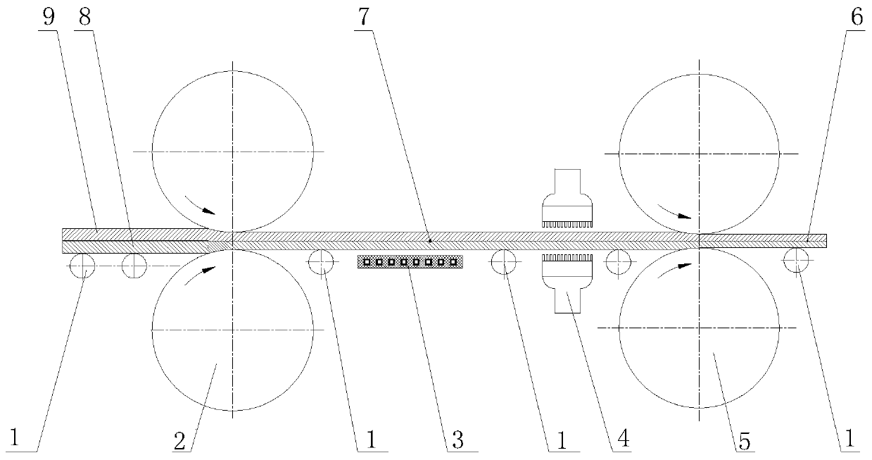 Method and device for preparing steel/aluminum laminated composite plate by hot continuous rolling with small rolling reduction