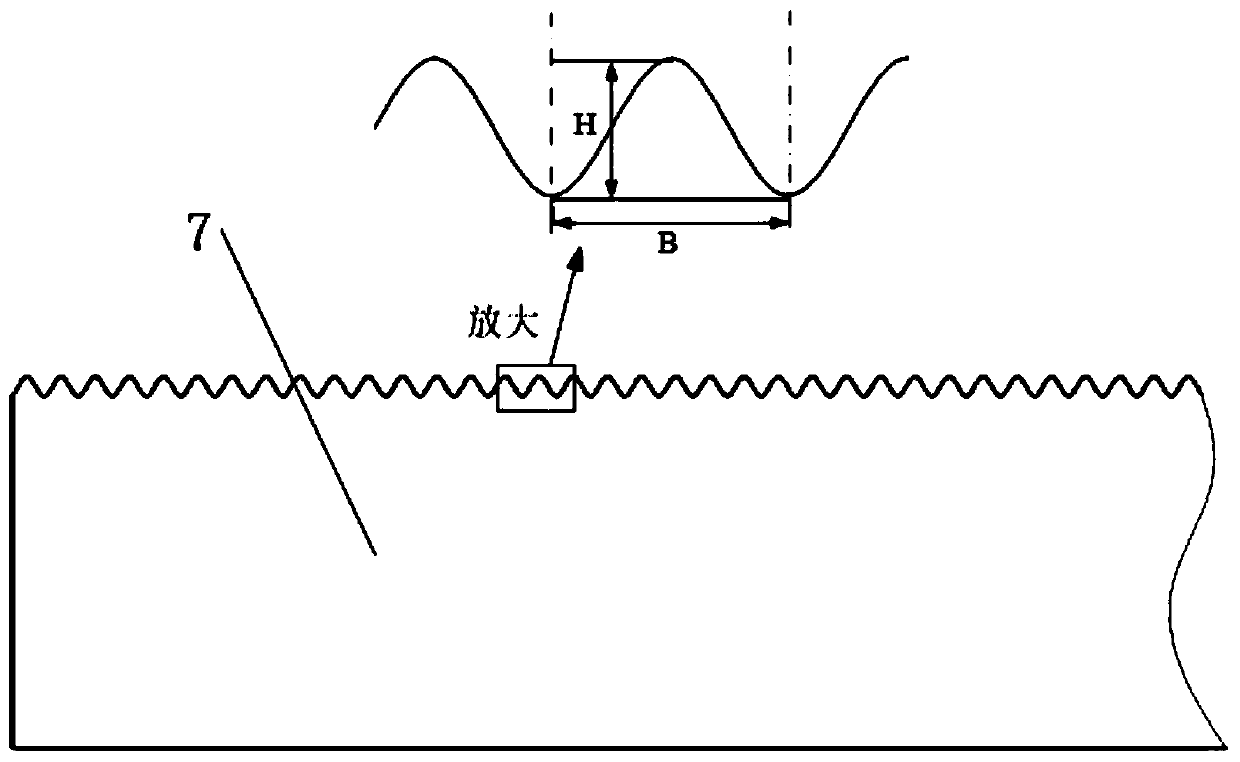 Method and device for preparing steel/aluminum laminated composite plate by hot continuous rolling with small rolling reduction