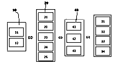 Exhaled air concentration measuring device and method based on human-computer interaction module