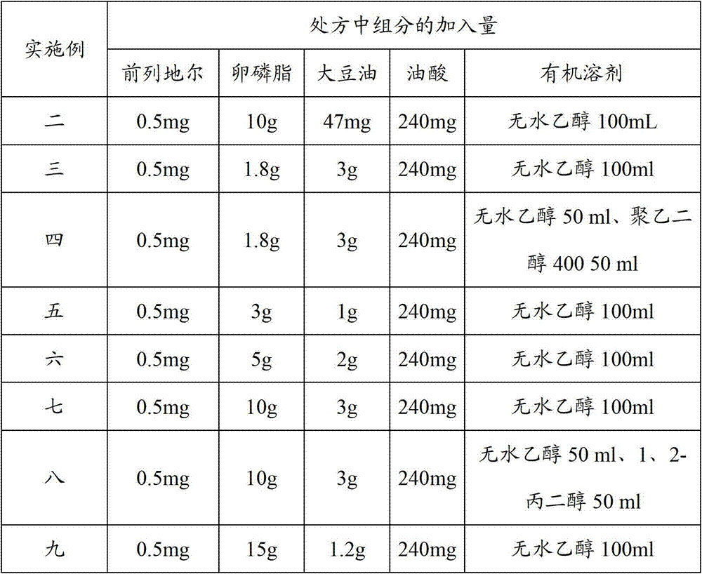 Alprostadil injection