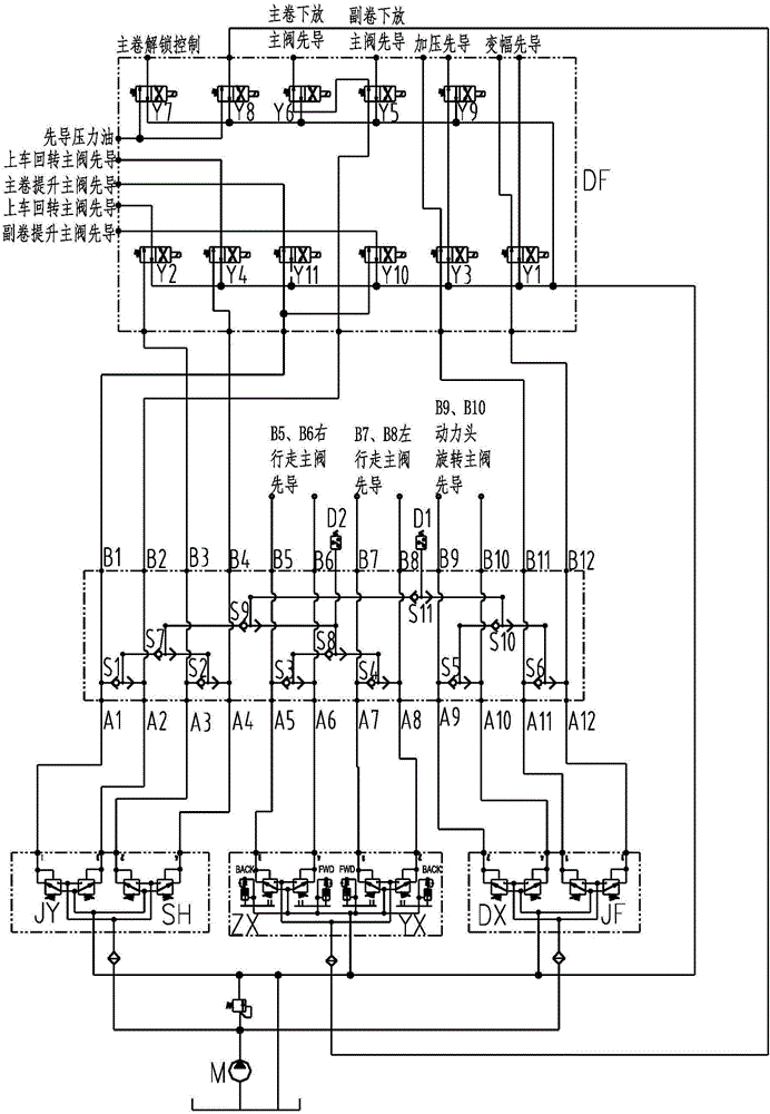 Pilot hydraulic control system based on multi-shuttle-valve set and drilling machine