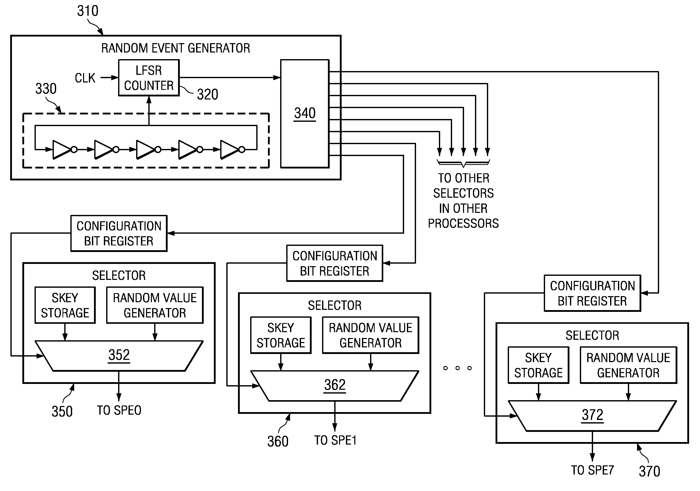 System and Method for Booting a Multiprocessor Device Based on Selection of Encryption Keys to be Provided to Processors