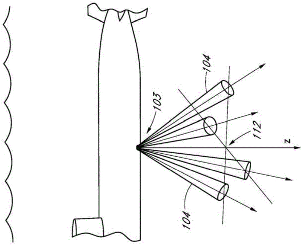 System and method for water column aided navigation