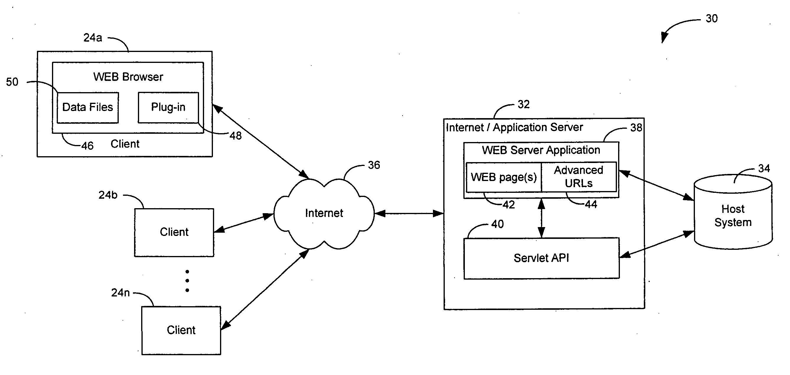 Method and system for advanced downloading of URLS for WEB navigation