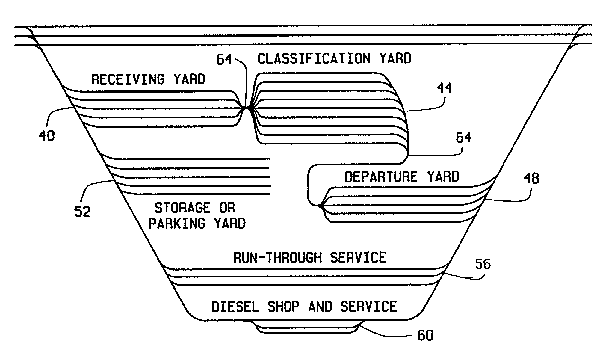 Locomotive parking management tool