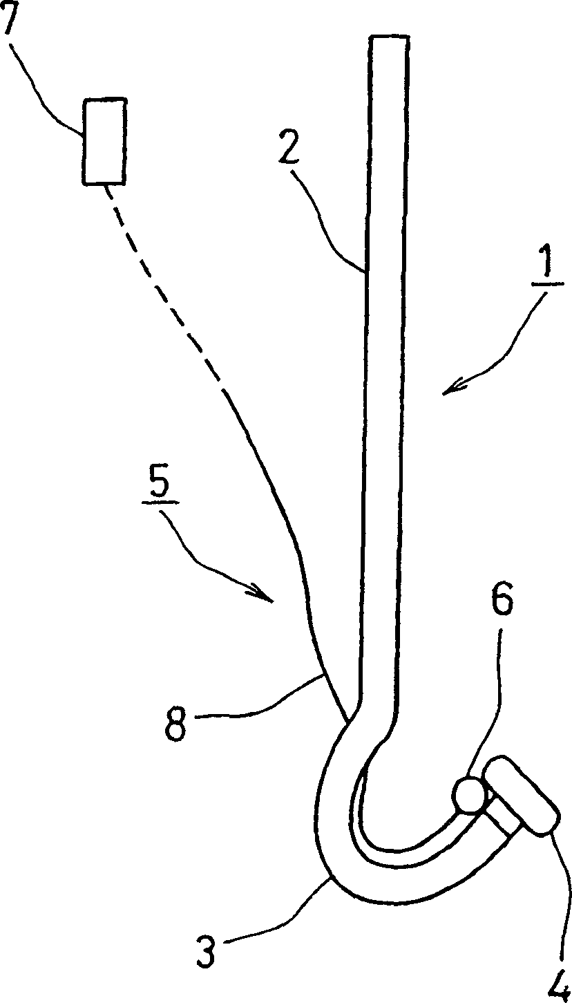 Tissue supporting device for medical treatment