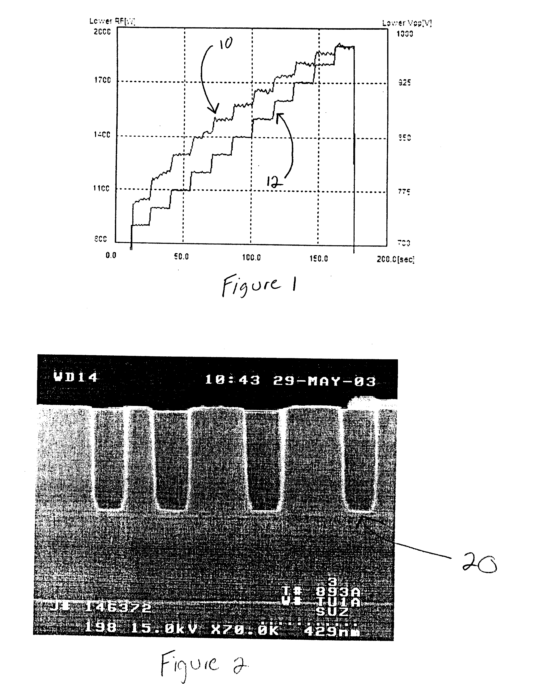 A measurement to determine plasma leakage