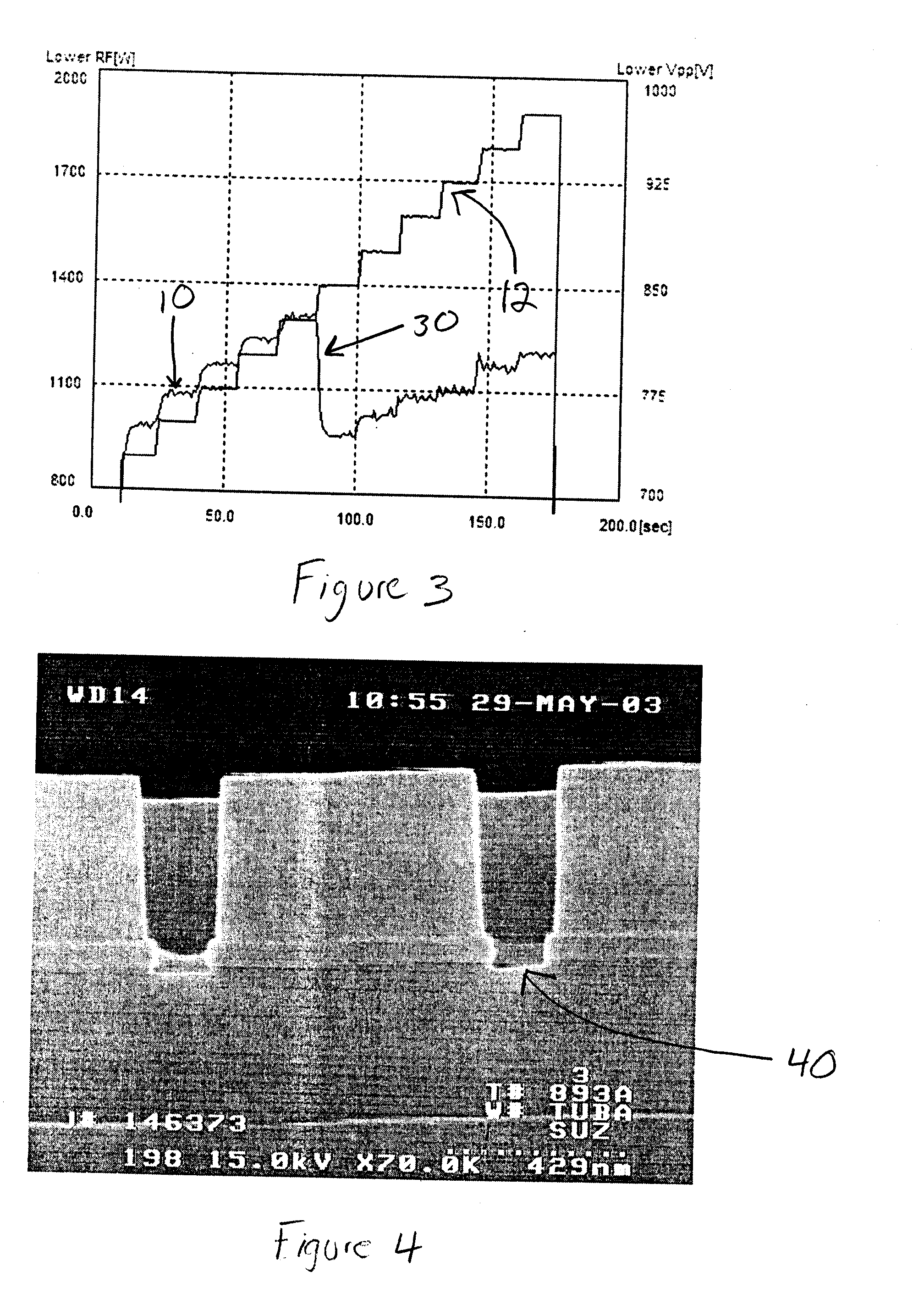 A measurement to determine plasma leakage