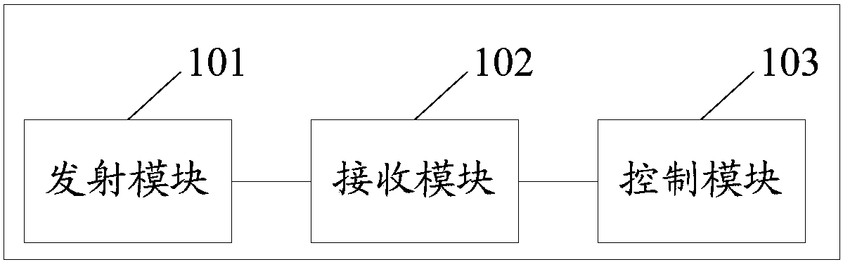 Optical device module and mobile terminal