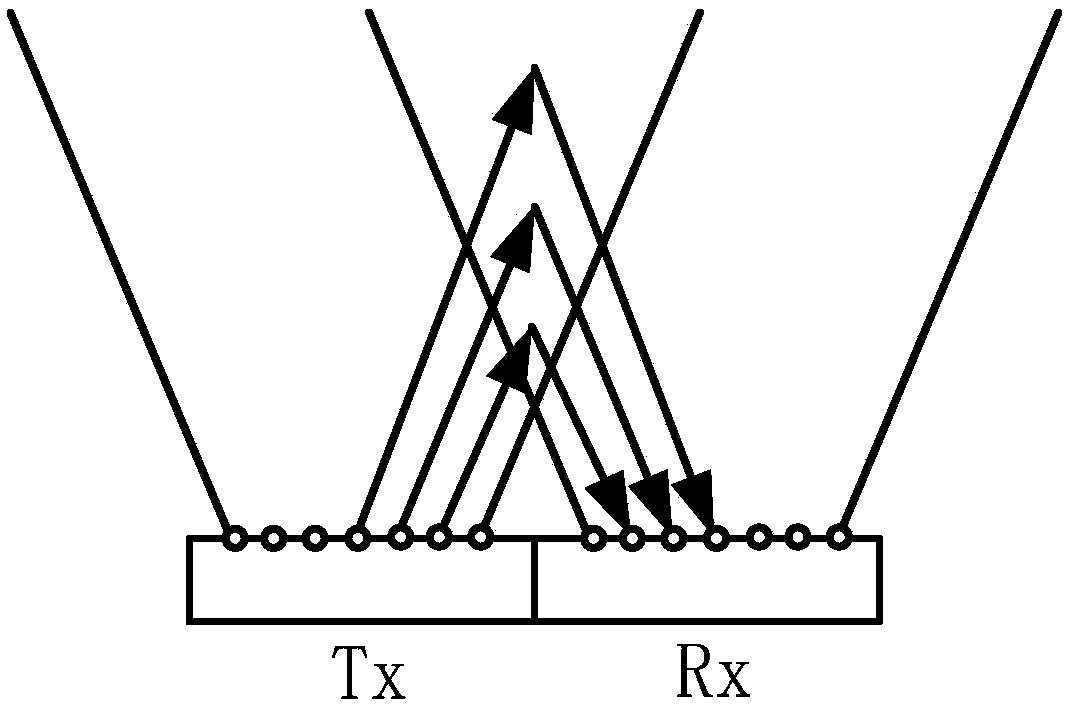 Optical device module and mobile terminal