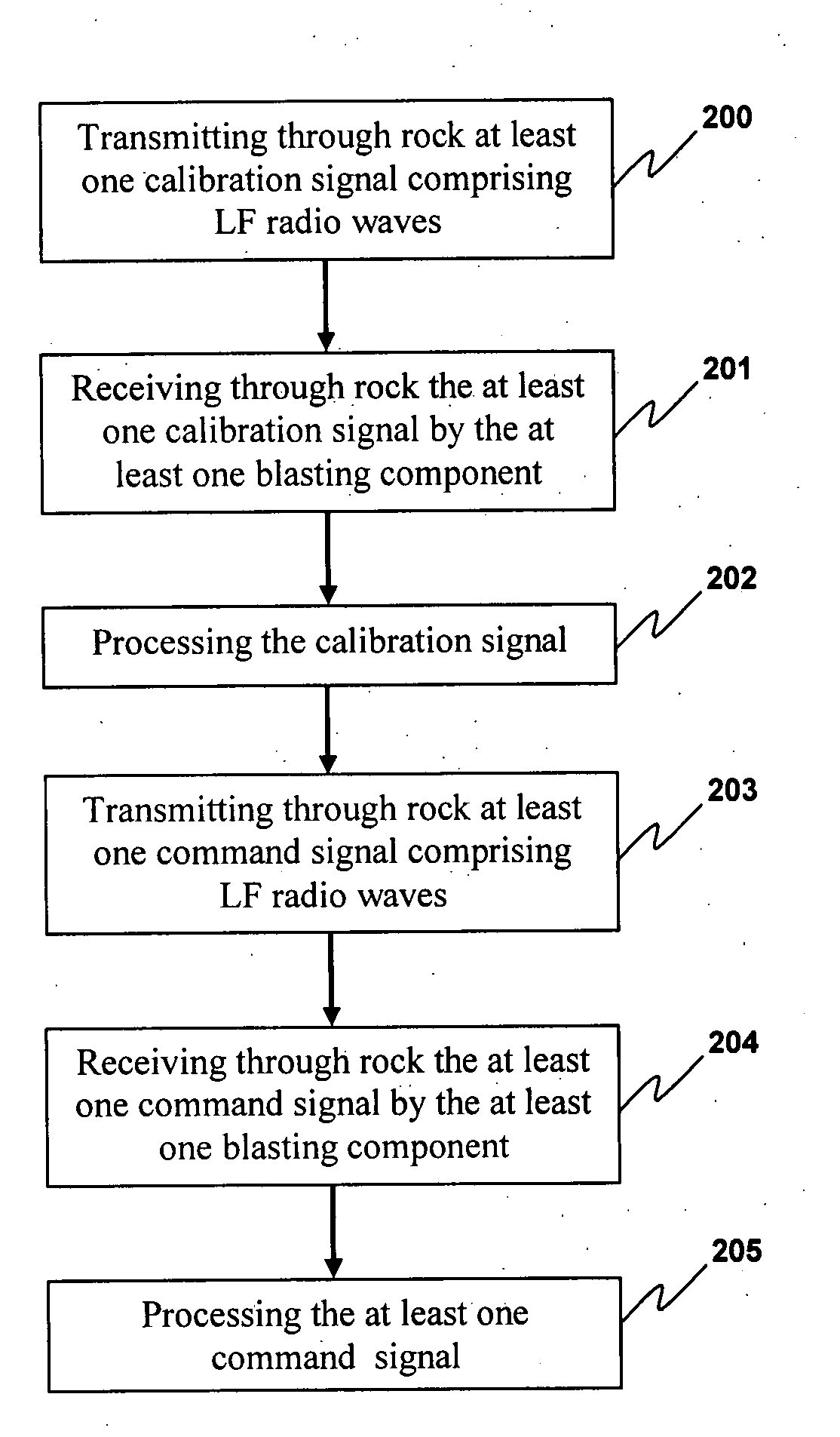 Methods of controlling components of blasting apparatuses, blasting apparatuses, and components thereof