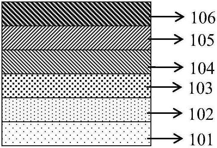 Light-emitting diode epitaxy structure with hole energy adjustment layer