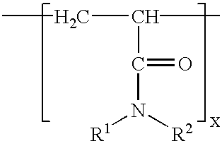 Additives for inhibiting gas hydrate formation