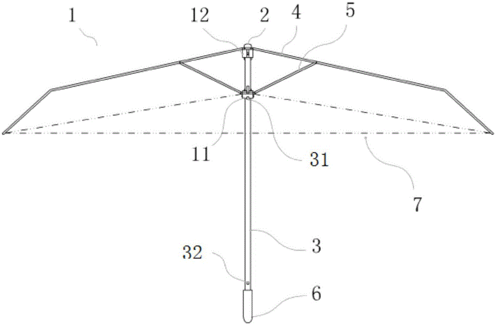 Umbrella equipment