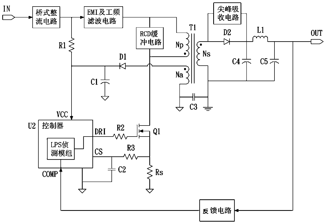 Flyback switching power supply with a power limiting power supply protection function