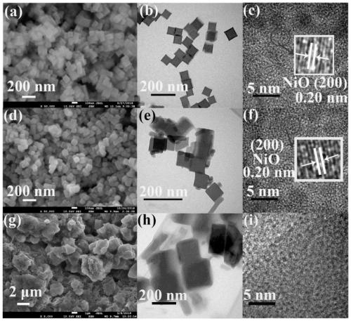 Modified nickel-cobalt Prussian blue analogue nano material and application thereof, and targeted drug